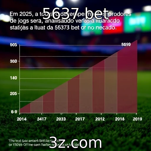 Desempenho financeiro de provedores de jogos em 2025